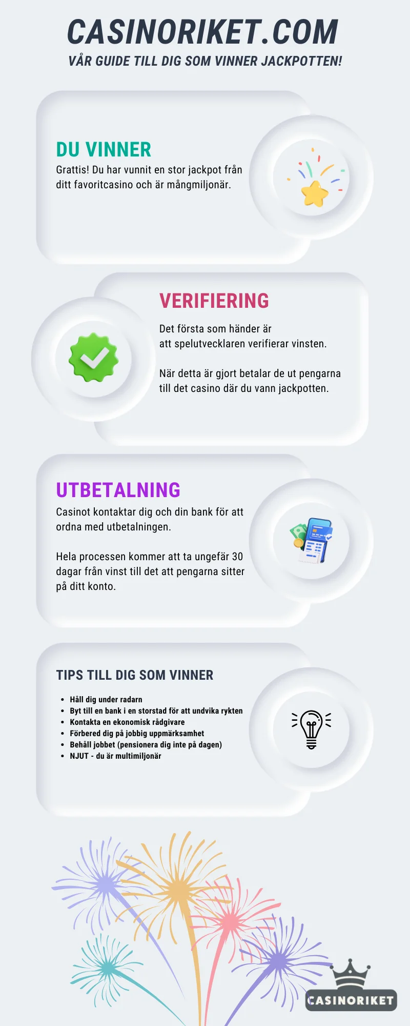 Lathund för dig som vinner en jackpot